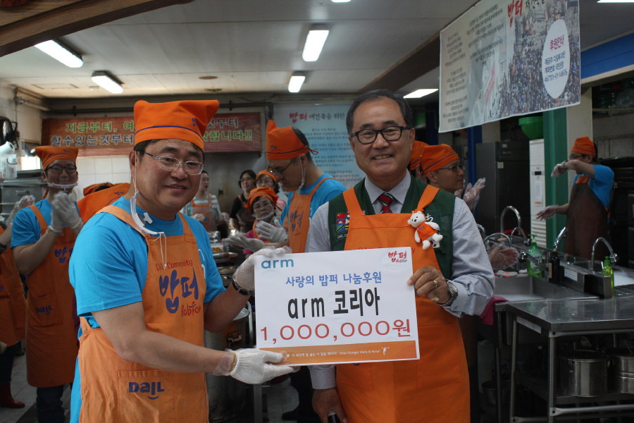 Korea World Hunger Day 19